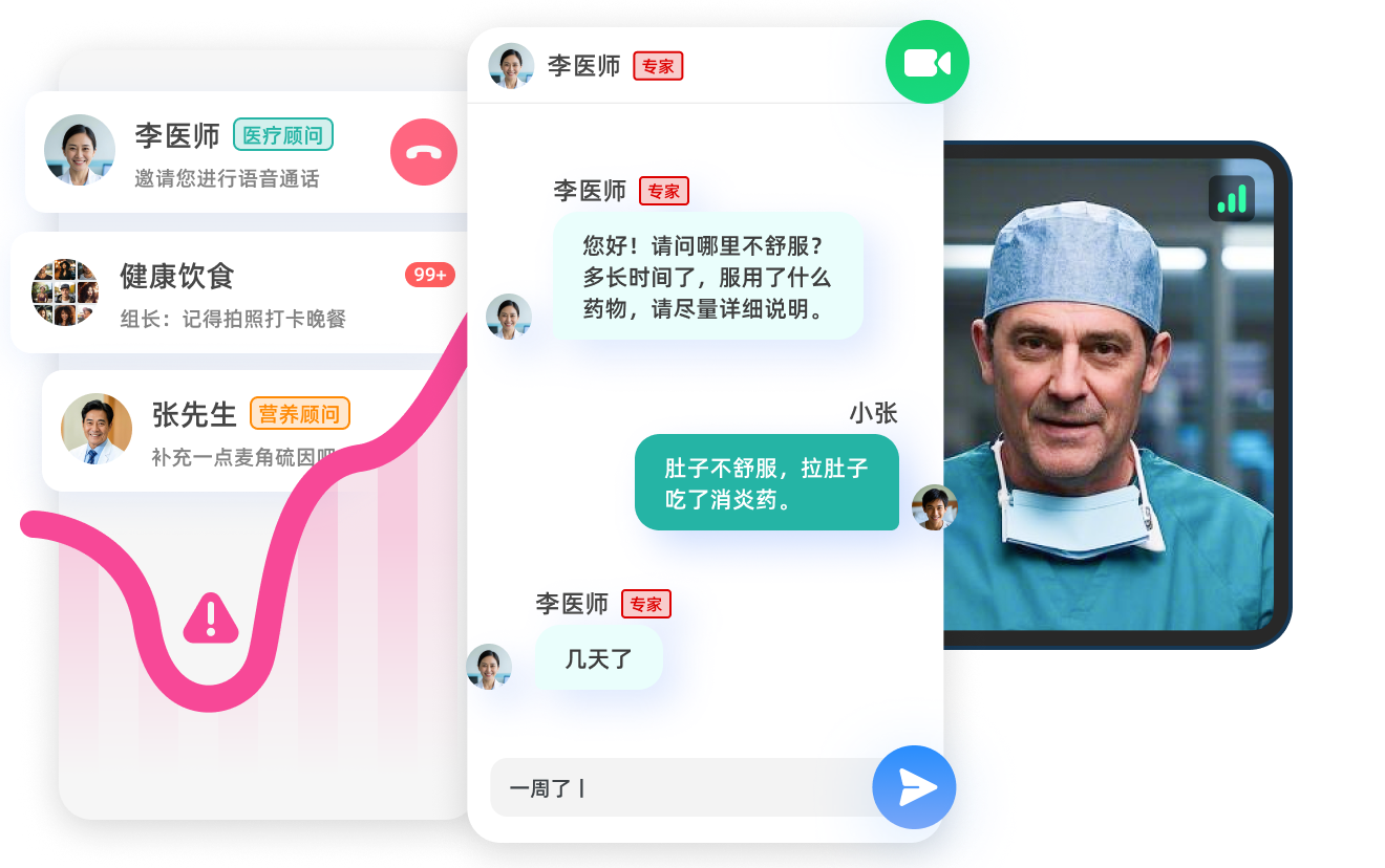 远程医疗