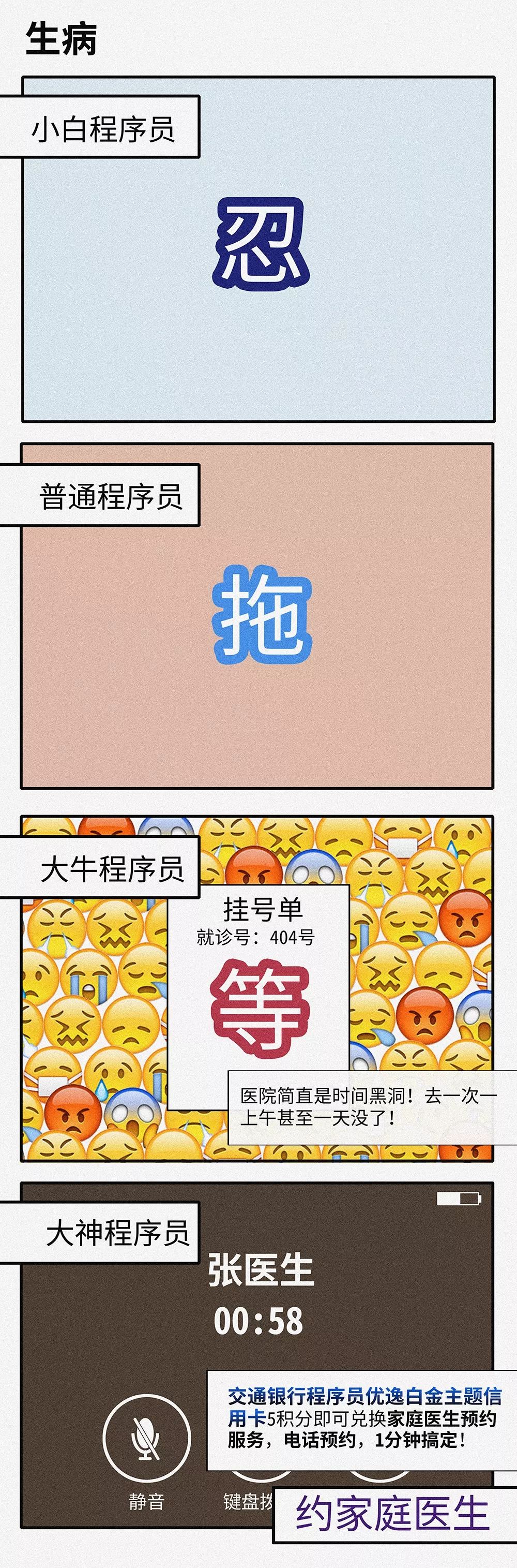 你是程序员小白 Or 大神？一图见分晓！-爱尖刀